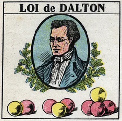 Atomy: Prawo Johna Daltona (1766-1844). Anonimowa ilustracja z 1925 r. Ze zbiorów prywatnych.