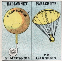 Balony: balon generała Jean-Baptiste (Jean Baptiste) Marie Charles Meusnier de la Place (1754-1793) oraz spadochron Andre Jacquesa Garnerina (1769-1823) wynaleziony w 1797 r. Anonimowa ilustracja z 1925 r. Zbiory prywatne.