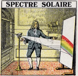 Kolory: widmo słoneczne badane przez Izaaka Newtona (1642-1727). Anonimowa ilustracja z 1925 r. Ze zbiorów prywatnych.