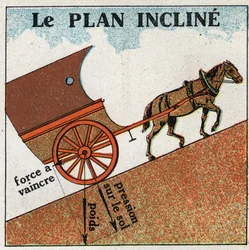 Praca i moc: samolot przechyla się. Anonimowa ilustracja z 1925 r. Ze zbiorów prywatnych.