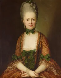 Portret Henriette von Carlowitz