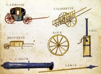 Ilustracje z „Księgi alfabetu francuskiego z 1814 roku”, wyd. autorstwa Charlesa Plante Fine Arts