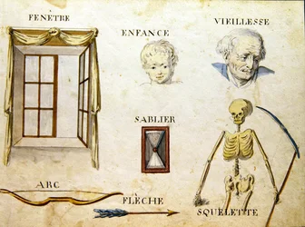 Ilustracje z „Księgi alfabetu francuskiego z 1814 roku”, wyd. autorstwa Charlesa Plante Fine Arts