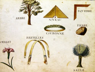 Ilustracje z „Księgi alfabetu francuskiego z 1814 roku”, wyd. autorstwa Charlesa Plante Fine Arts
