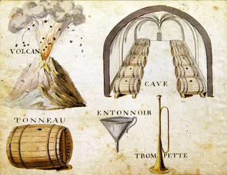 Ilustracje z „Księgi alfabetu francuskiego z 1814 roku”, wyd. autorstwa Charlesa Plante Fine Arts