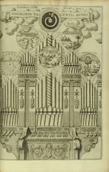 Harmonia Narodzin Świata Harmonia Nascentis Mundi z Musurgia Universalis