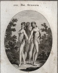 Alegoria Łask. Trzy łaski: Euphrosine oznaczająca agresję i zadowolenie, Aglaya symbolizująca imponujące piękno i Thalia zachwyt. Grawerowanie w „” ikonologii lub idei z zakresu pasji i alegorii przedstawionych dla Ze