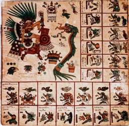 Przedstawienie Quetzalcoatla i Tezcatlipoki, bóstw azteckich, oraz pól odpowiadających kalendarzowi. Strona azteckiego rękopisu na korze „Codex Borbonicus”, prekolumbijskiego rodzimego kodeksu ze środkowego Meksyku, koniec XV wieku. Biblioteka