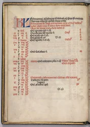 Mszał: Fl. 3v: Strona kalendarza lutowego, 1469.