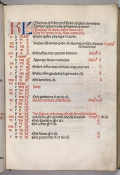 Mszał: Fl. 5r: Strona kalendarza majowego, 1469.