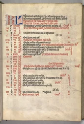 Mszał: Fl. 8r: Listopadowa strona kalendarza, 1469.