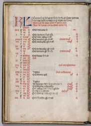 Mszał: Fl. 8v: Grudniowa strona kalendarza, 1469.