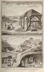 Zakłady żelazne. Z Encyclopédie autorstwa Denisa Diderota i Jeana Le Ronda dAlemberta, 1751-1765.