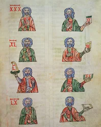 Fol.252r Liczenie palców od 1 do 20000, od De numeris. Kodeks Alcobacense autorstwa Rabanus Maurus (780-856)