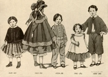 Odzież dziecięca z lat 1850-1860, 1907, 1937