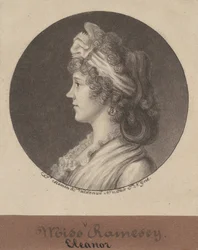 Eleonora Ramsay Fitzwilliam