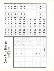 Typograficzne znaki muzyczne do składu muzycznego (druk)