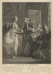 Umowa małżeńska, XVIII wiek