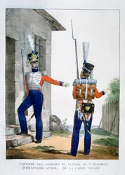 Mundur szwajcarskiego 7. pułku piechoty gwardii królewskiej, Francja, 1823 r.
