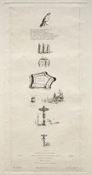 Rebus: „Beranger nie był zbyt silny, ponieważ nigdy nie miał klucza do pól”