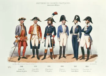Mundury armii francuskiej z lat 1746-1854