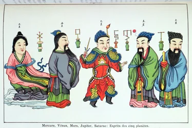 Duchy pięciu planet, Merkurego, Wenus, Marsa, Jowisza i Saturna, odtworzone w Recherche sur les supersitions en Chine przez ojca Henri Dore