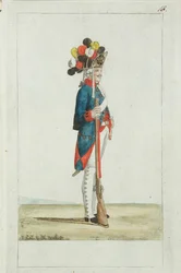 Grenadier Pułku Preobrażenskiego, 1793