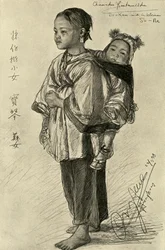Bo-Kam and So-Ne - Chinki, Hongkong, 1898.