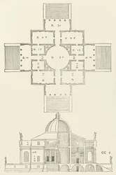 Cztery księgi architektury autorstwa Andrei Palladio, 1570