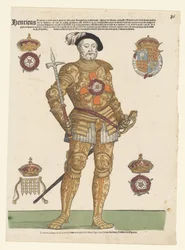 Portret Henryka VIII z Anglii