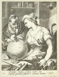 Geometria