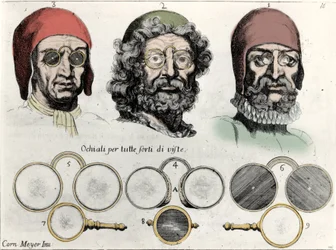 Okulary do wszystkich rodzajów widoków. Grawer C. Meyera z „”Nuovi ritrovamenti”””1689.