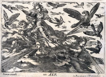 Aer: alegoria powietrza