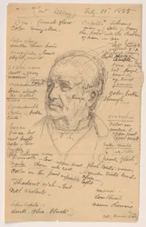 Rysunek, Głowa Hirama Sibleya, wiele notatek, 1885 r.