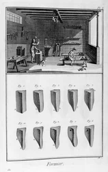 Producenci butów, 1751-1777
