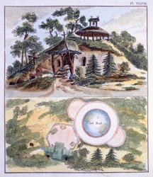 Dekoracje ogrodowe, z Magazine of Garden Gems G. van Laara, opublikowane 1802