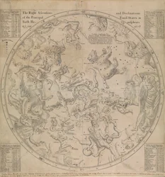 Rektascensje i deklinacje głównych gwiazd stałych na obu półkulach na rok 1678