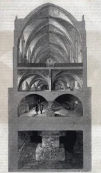 Przekrój liceum napoleońskiego w Paryżu (dziś Lycee Henri IV). Od góry do dołu: refektarz, kuchnia, piwnice, katakumby. Grawerowanie przez Theronda. W „”Le Magasin Malownicze””