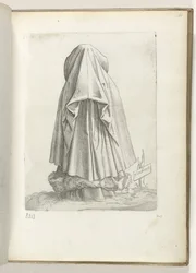 Flandria (tytuł na obiekcie) Een vrouw uit Vlaanderen, gekleed volgens de mode van ca. 1550 Postawy różnych narodów naszych czasów (tytuł serii)