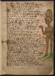 Dodaj 37049 f.32 Marginalny obraz uśmiechniętego szkieletu machającego w wysokim kapeluszu, ilustrującego „Świt Makabre” ok. 1460-1500 (tusz i kolor na welinie)