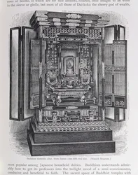 Buddyjski ołtarz domowy, z „Historii ludzkości”, t. III, autorstwa prof. Friedricha Ratzela, 1898