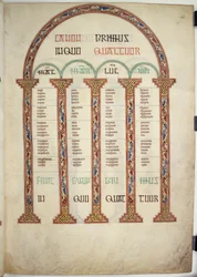 Stół kanoniczny, ilustracja z „Ewangelii z Lindisfarne”, 710-21 (welum)