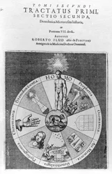 Budowa kosmosu, z dzieła Roberta Fludda "Utriusque Cosmi Historia", 1619 r.