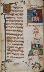 Cotton Claudius D.II, f.45v Henryk I i jego potomkowie (welum)