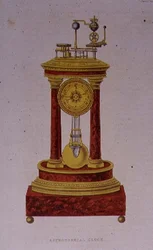 Projekt zegara astronomicznego, tablica 139 z „Repozytorium Sztuki, Literatury, Handlu, Manufaktur, Mody i Polityki” Ackermanna, wydana w latach 1809-28 (kolor lito)