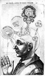 Diagram świadomości, z Robert Fludds Utriusque Cosmi Historia, wydanie opublikowane w 1629 r.