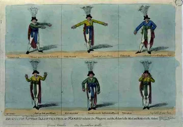 „Dramatyczna akcja zilustrowana lub rada Hamleta dla graczy: dopasuj akcję do słowa i słowo do akcji”, wyd. Thomas Tegg, c.1811 (kolorowa akwaforta)