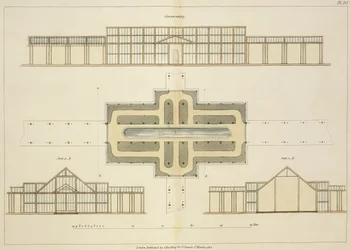 Elewacje i plan przyziemia szklarni, z Wskazówek na temat tworzenia ogrodów i terenów dla przyjemności Johna Claudiusa Loudona (1783-1843) opublikowanej w 1812 r.