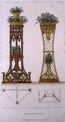 Kwietniki, tablica 163 z Repozytorium Sztuki Ackermanna, wydana 1809-28 (kolor lito)