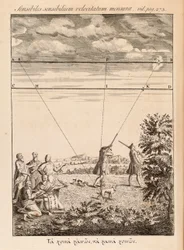 Frontyspis z The Method of Fluxons and Infinite Series autorstwa Isaaca Newtona, Londyn, 1736